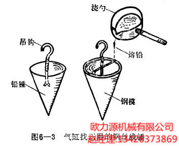 氣缸找正用的鋼絲線(xiàn)錘