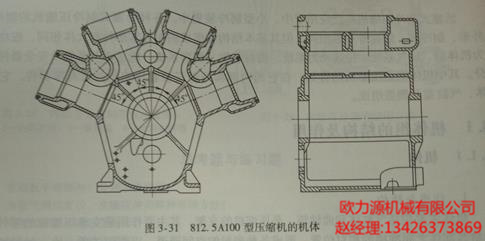 復(fù)盛壓縮機的機體