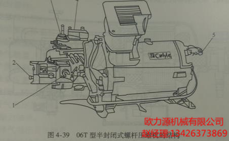 06T型半封閉式螺桿壓縮機的結(jié)構(gòu)